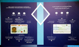 سفارة المغرب ببولونيا تنظم عملية خاصة لتمكين أفراد الجالية من الحصول على بطاقة التعريف الوطنية أو تجديدها