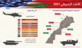 أكادير.. انطلاق التدريبات المغربية الأمريكية المشتركة "الأسد الإفريقي 2021"
