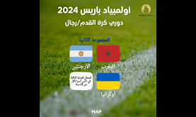 الألعاب الأولمبية باريس 2024 (كرة القدم/رجال) .. المغرب في المجموعة الثانية مع الأرجنتين وأوكرانيا وصاحب المرتبة الثالثة في كأس آسيا لأقل من 23 سنة