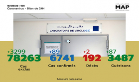 Covid-19: 89 nuevos casos en Marruecos, 6.741 en total (Ministerio)