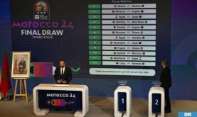 CAN Futsal (Marruecos-2024)/sorteo: Marruecos en el grupo A junto a Angola, Ghana y Zambia