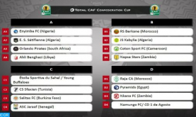 Copa de la CAF (Fase de grupos): el sorteo sitúa al RS de Berkan y al Raja de Casablanca en los grupos B y D respectivamente