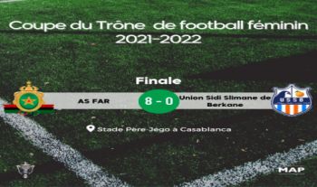 Coupe du Trône de football féminin: l'AS FAR remporte le titre en battant l'Union Sidi Slimane de Berkane (8-0)