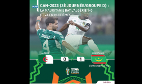 CAN 2023: La Mauritanie signe un exploit et décroche une qualification historique aux huitièmes de finale