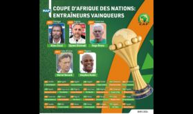 Coupe d'Afrique des Nations: Entraîneurs vainqueurs