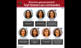 Nouveau gouvernement: Sept femmes aux commandes