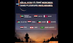 Aïd Al Fitr célébré mercredi dans plusieurs pays arabes