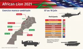 Agadir: lancement de l'exercice combiné maroco-américain "African Lion 2021"