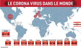 La pandémie du coronavirus dans le monde en chiffres