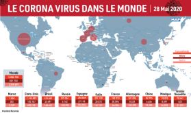 La pandémie du coronavirus dans le monde en chiffres