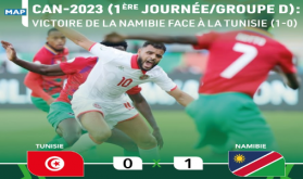 CAN-2023 (1ère Journée/Groupe E): Victoire de la Namibie face à la Tunisie (1-0)